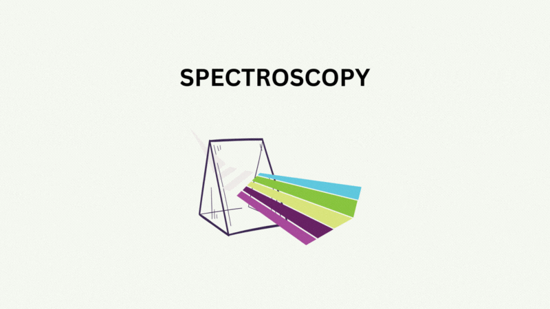 SPECTROSCOPY